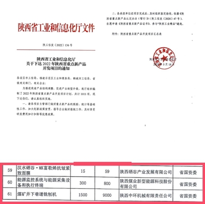 創(chuàng)新驅(qū)動(dòng)發(fā)展 新型能源公司研發(fā)成果入選省級(jí)重點(diǎn)項(xiàng)目，技術(shù)服務(wù)賦能產(chǎn)業(yè)升級(jí)
