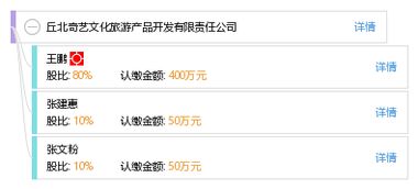 丘北奇藝 民族文化與旅游融合共生的發展之路